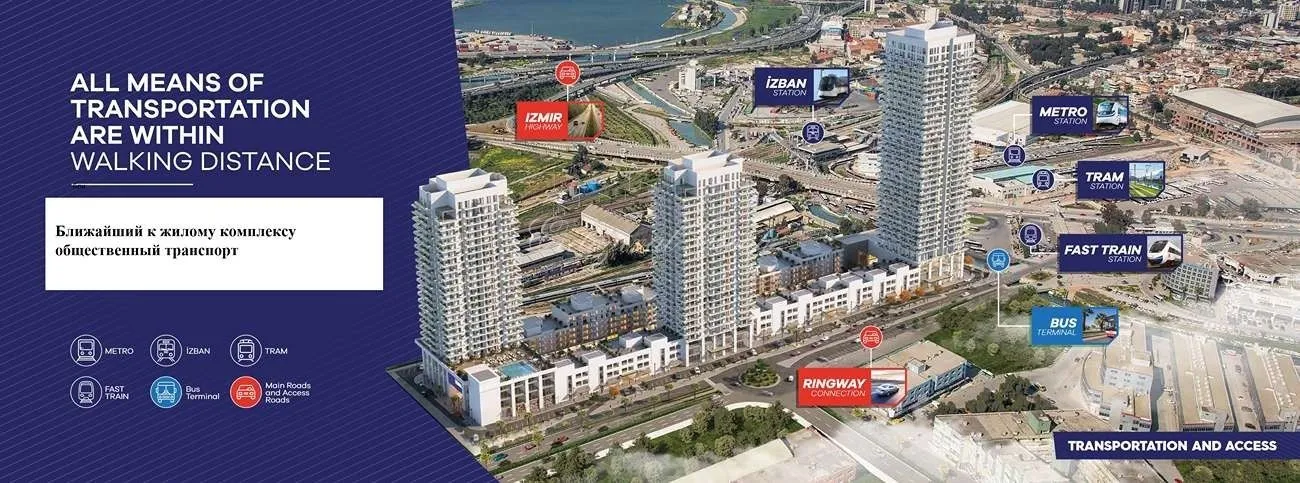 Kommersiya obyekti — İzmir — 2/14