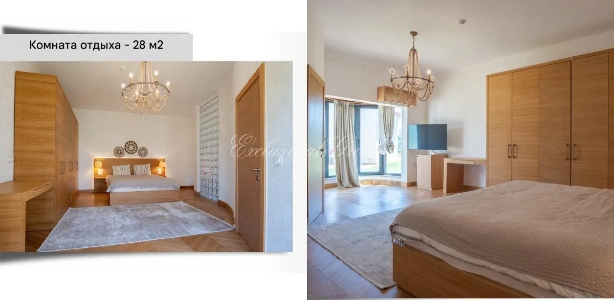 Villa met 7 slaapkamers te koop in Bodrum, Muğla — 20/20