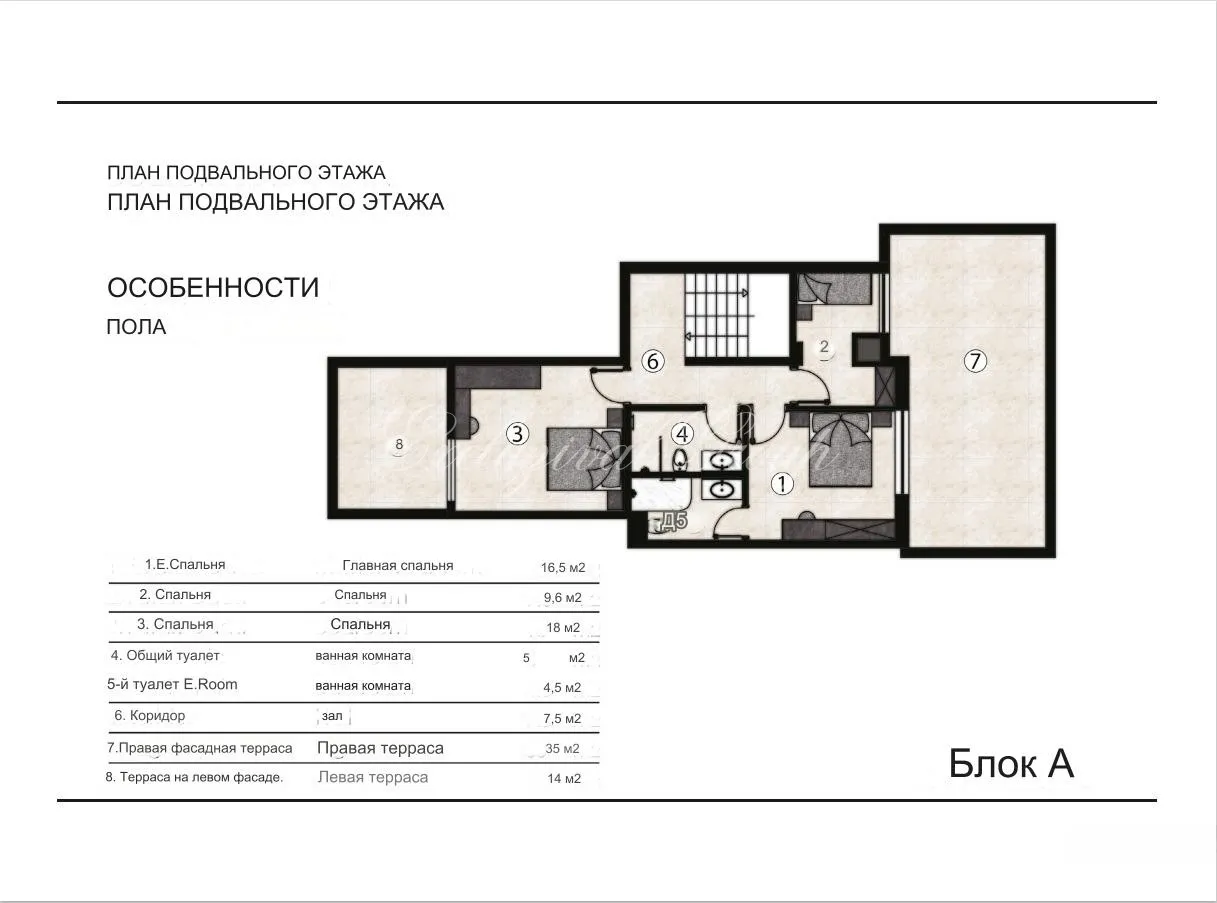 Villa met 5 slaapkamers te koop in Bodrum, Muğla — 16/16