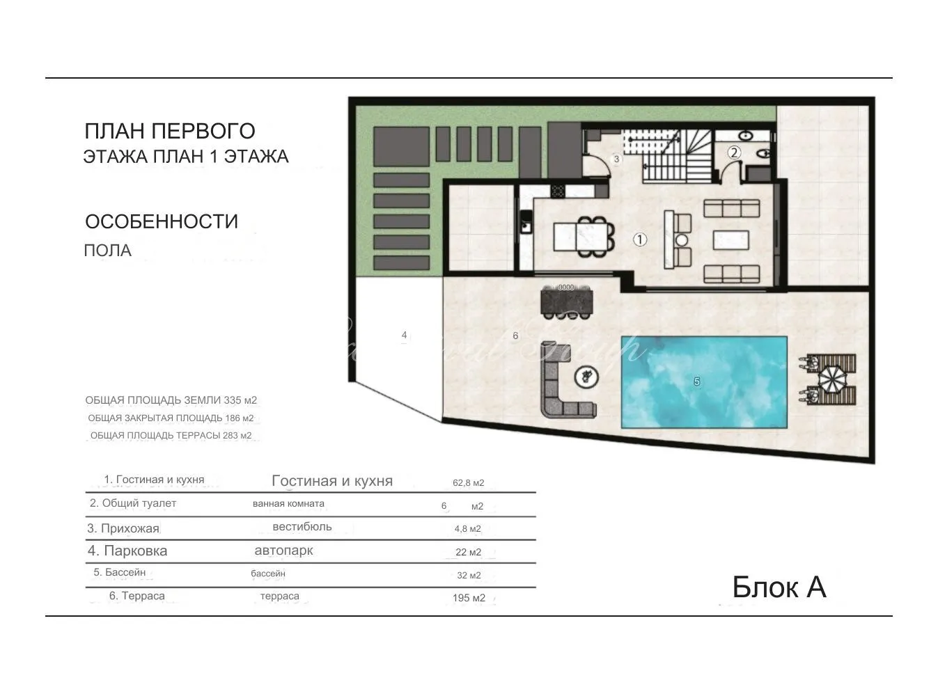 Villa met 5 slaapkamers te koop in Bodrum, Muğla — 14/16