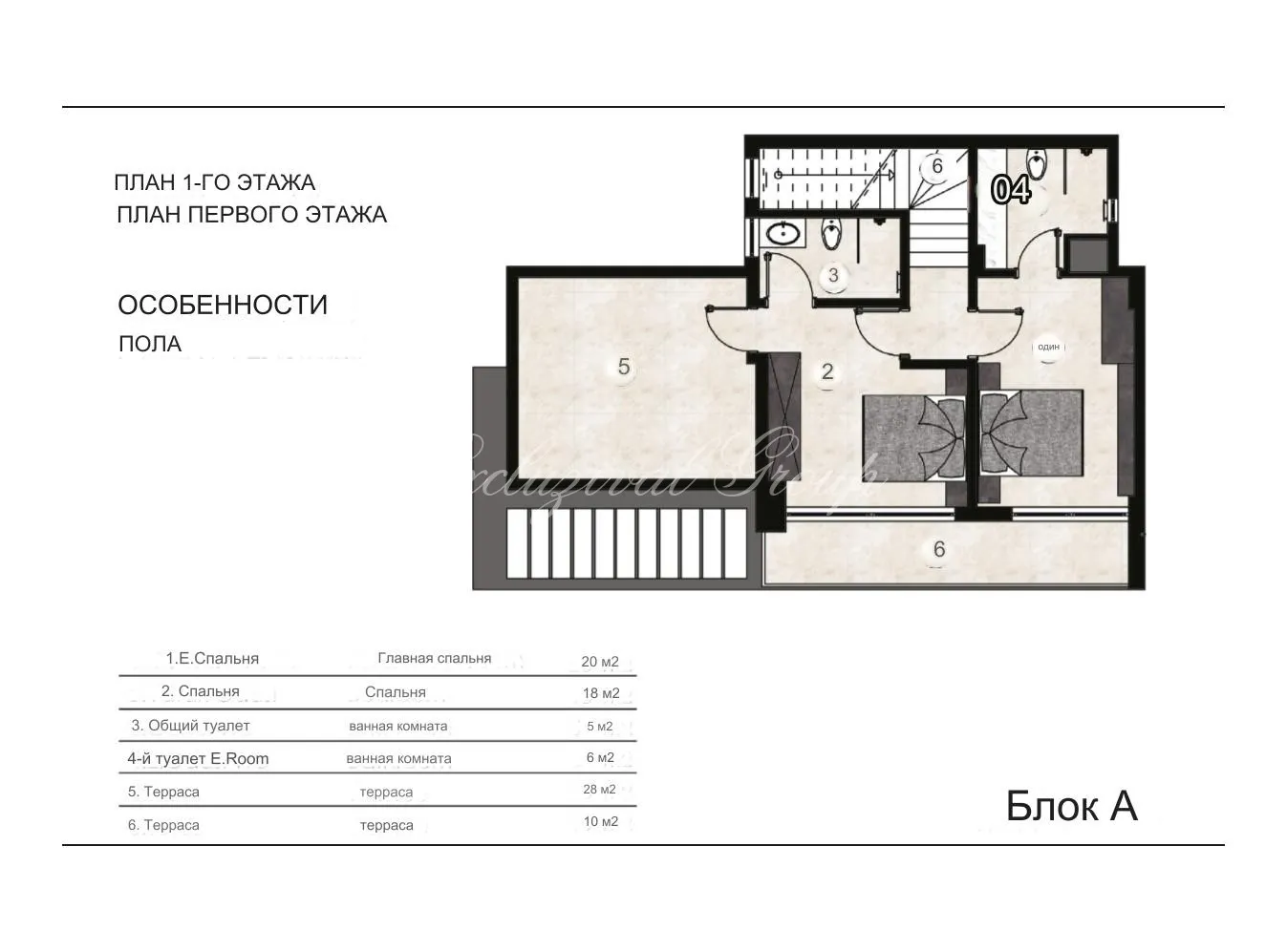 Villa met 5 slaapkamers te koop in Bodrum, Muğla — 15/16