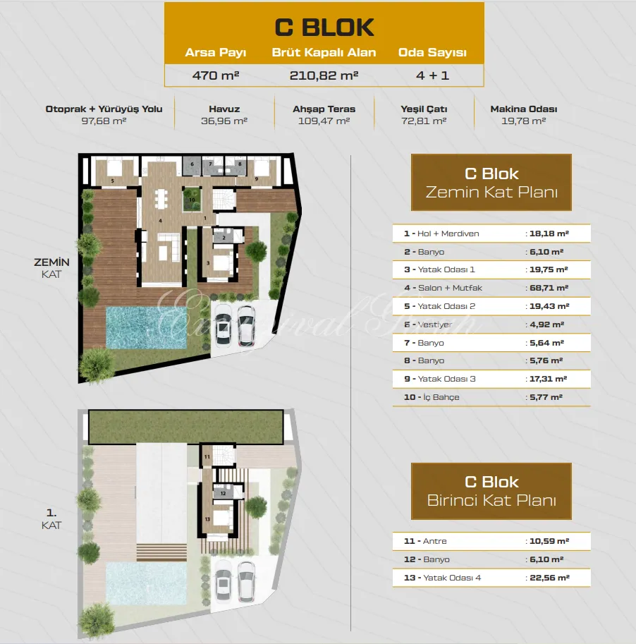 Villa mit 3 Schlafzimmern zum Kauf in Bodrum, Muğla — 12/17