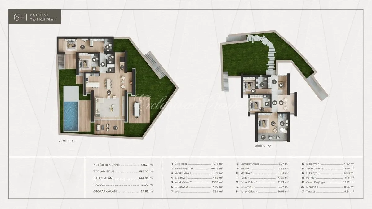 Villa met 2 slaapkamers te koop in Bodrum, Muğla — 15/18