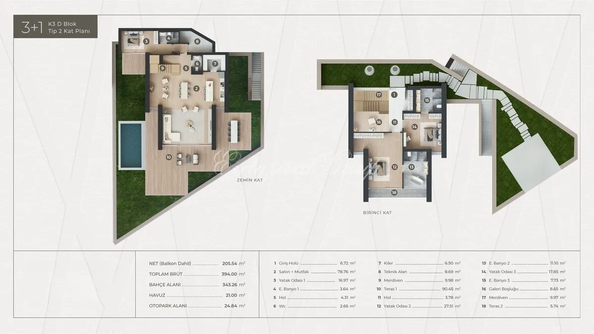 Villa met 2 slaapkamers te koop in Bodrum, Muğla — 17/18