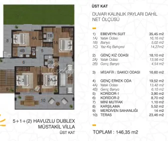 Villa met 2 slaapkamers te koop in Bodrum, Muğla — 16/20