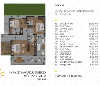 Villa met 2 slaapkamers te koop in Bodrum, Muğla — 18/20
