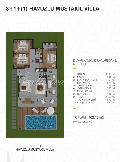 Villa met 2 slaapkamers te koop in Bodrum, Muğla — 19/20