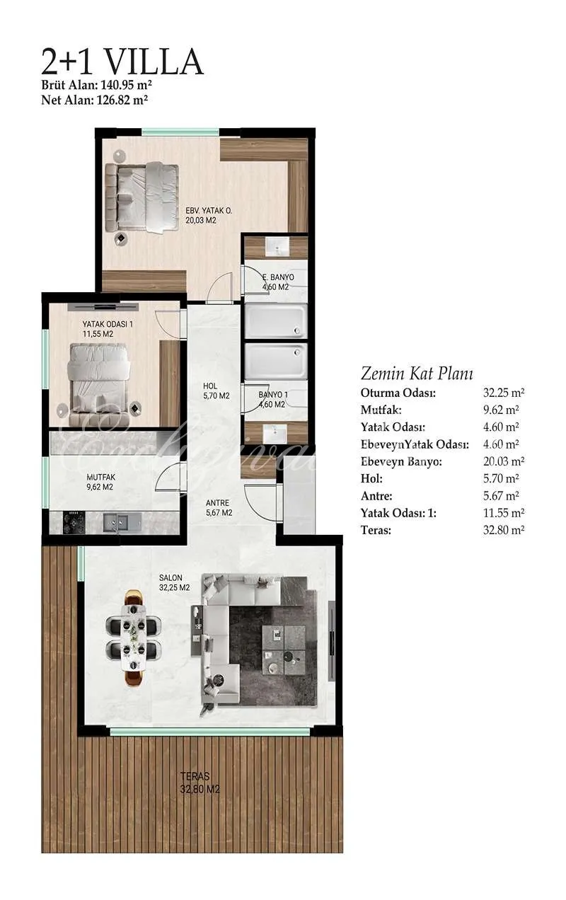 Villa met 2 slaapkamers te koop in Bodrum, Muğla — 12/17