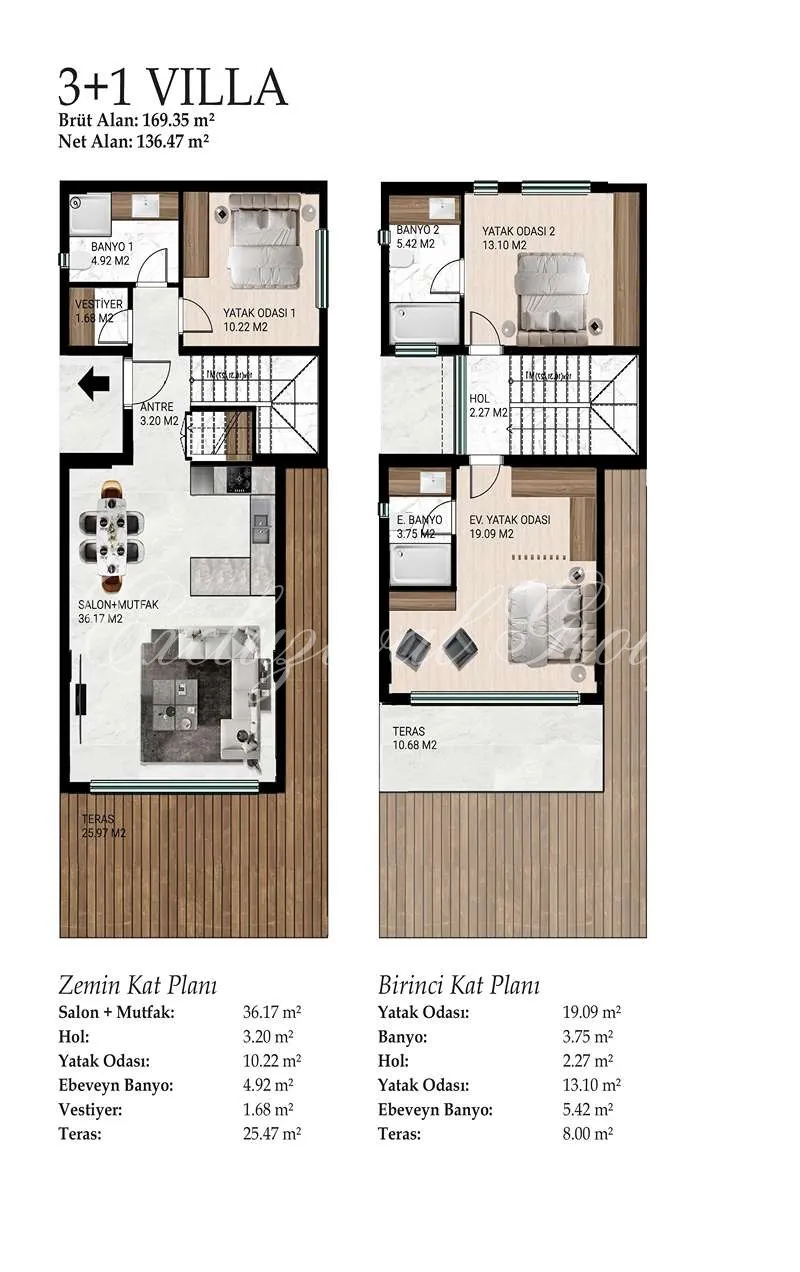 Villa met 2 slaapkamers te koop in Bodrum, Muğla — 15/17