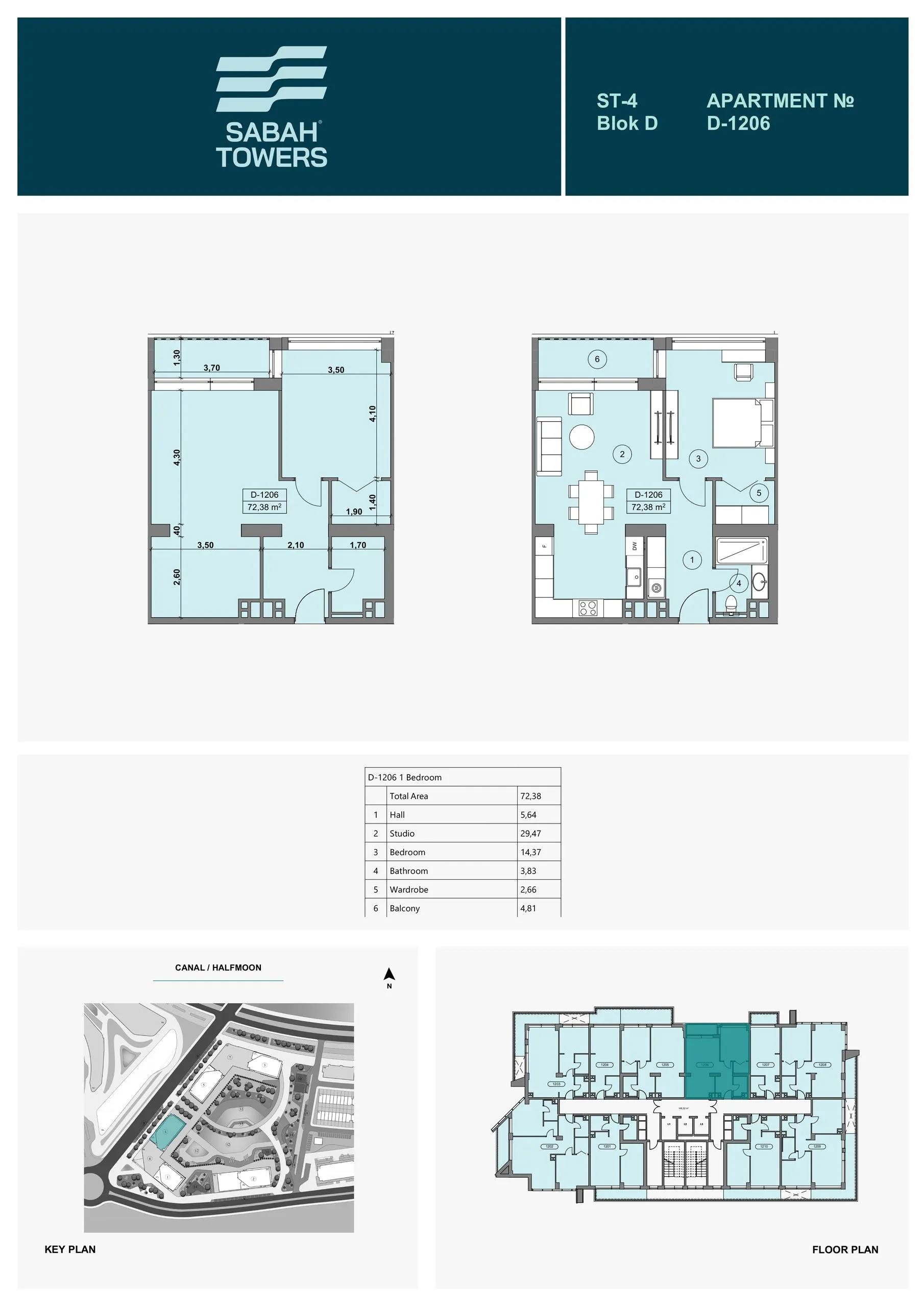 1 yatak odalı daire — Sea Breeze, Bakü, Abşeron — 2/3