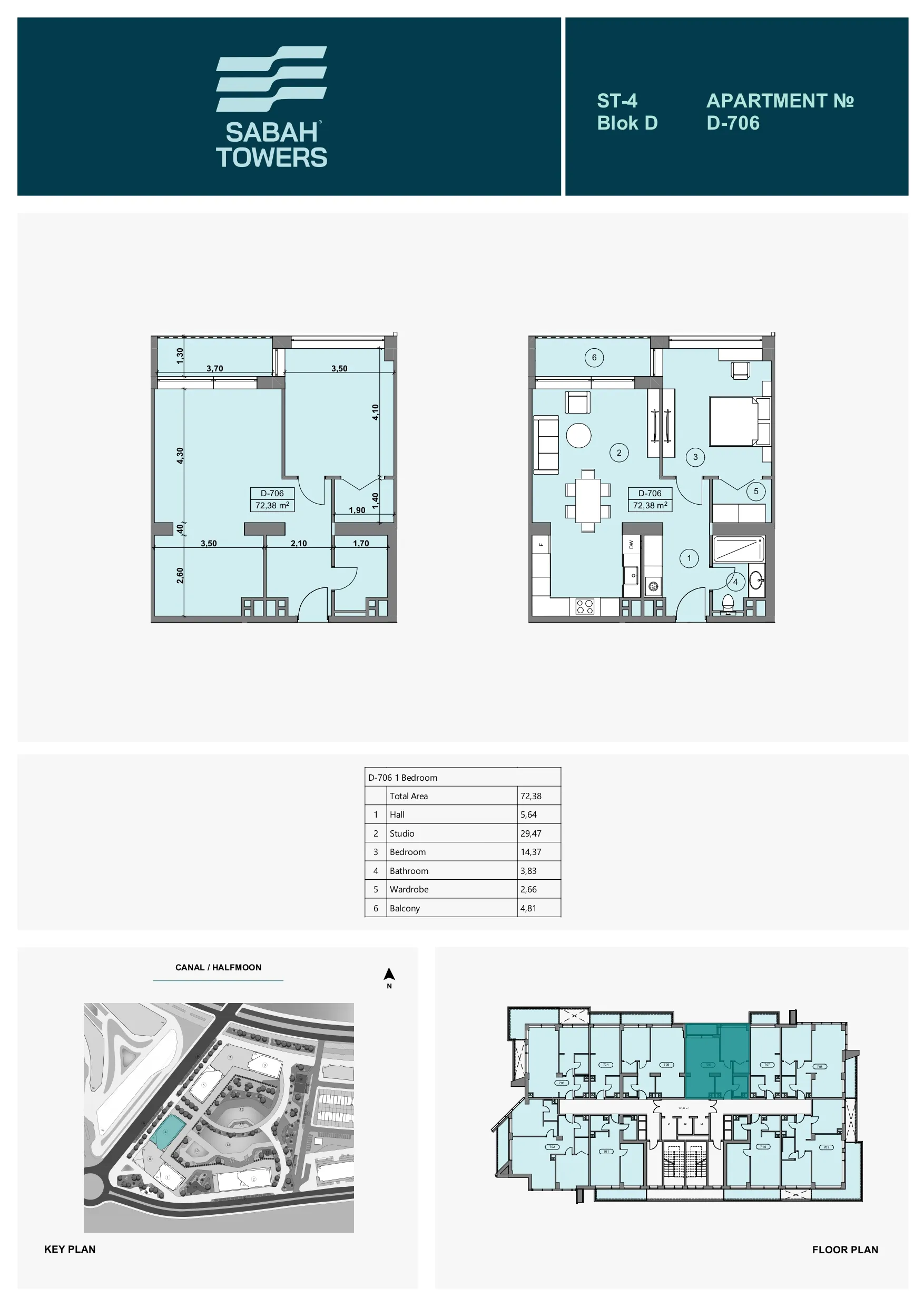 1 yatak odalı daire — Sea Breeze, Bakü, Abşeron — 2/3